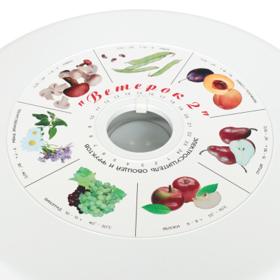 veterok-2-6-1
